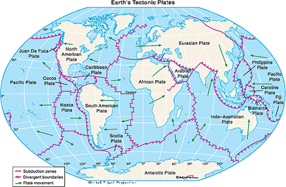 Plate Tectonics - Science